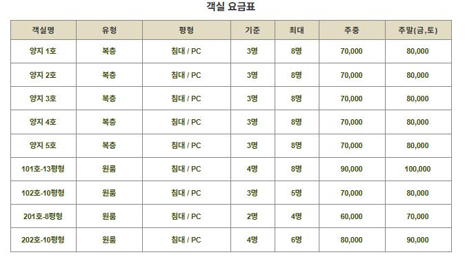 양지말펜션_가격표.png.jpg