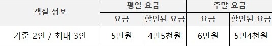 모텔퀸_기격표.jpg