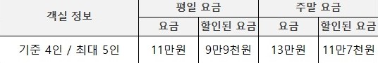 뜨락펜션_가격표.jpg