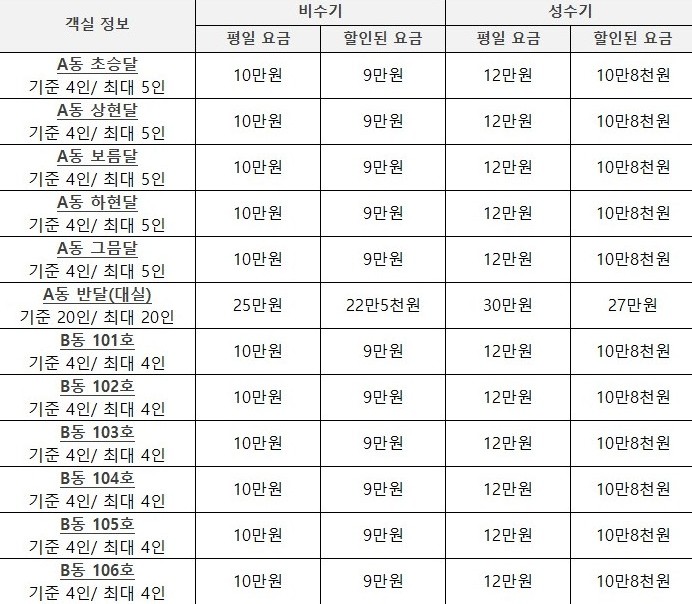 월명용호펜션_가격표.jpg
