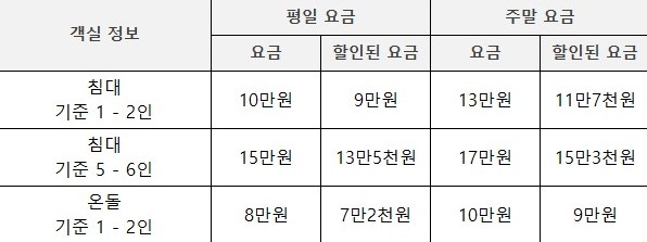 대암산민박_가격표.jpg