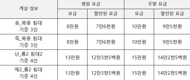 고향의봄_가격표.jpg