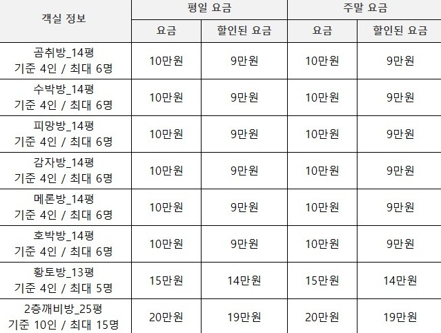 두무산촌마을_가격표.jpg