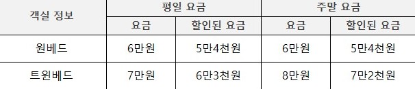 삼호장모텔_가격표.jpg