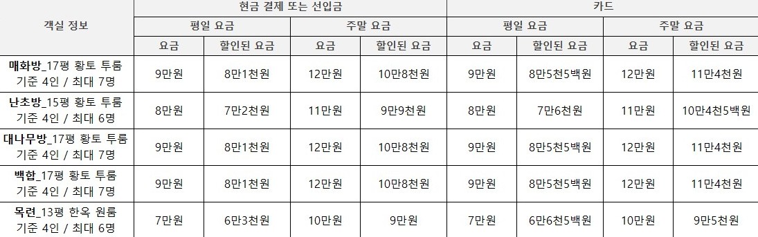 한반도황토펜션_가격표.jpg