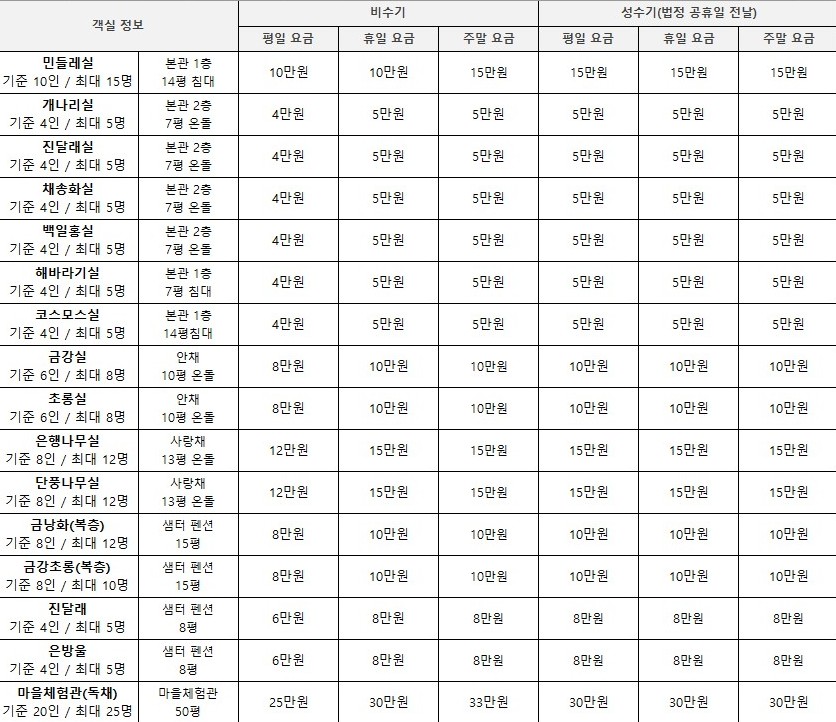 지게마을농촌체험마을_가격표.jpg