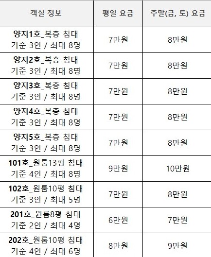 양지말펜션_가격표.jpg