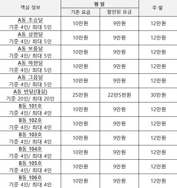 월명용호펜션_가격표.jpg