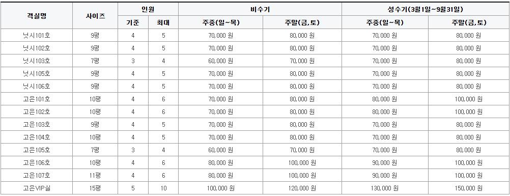고은펜션 가격.png.jpg
