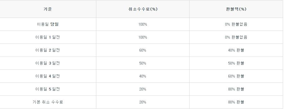 환불규정.png.jpg